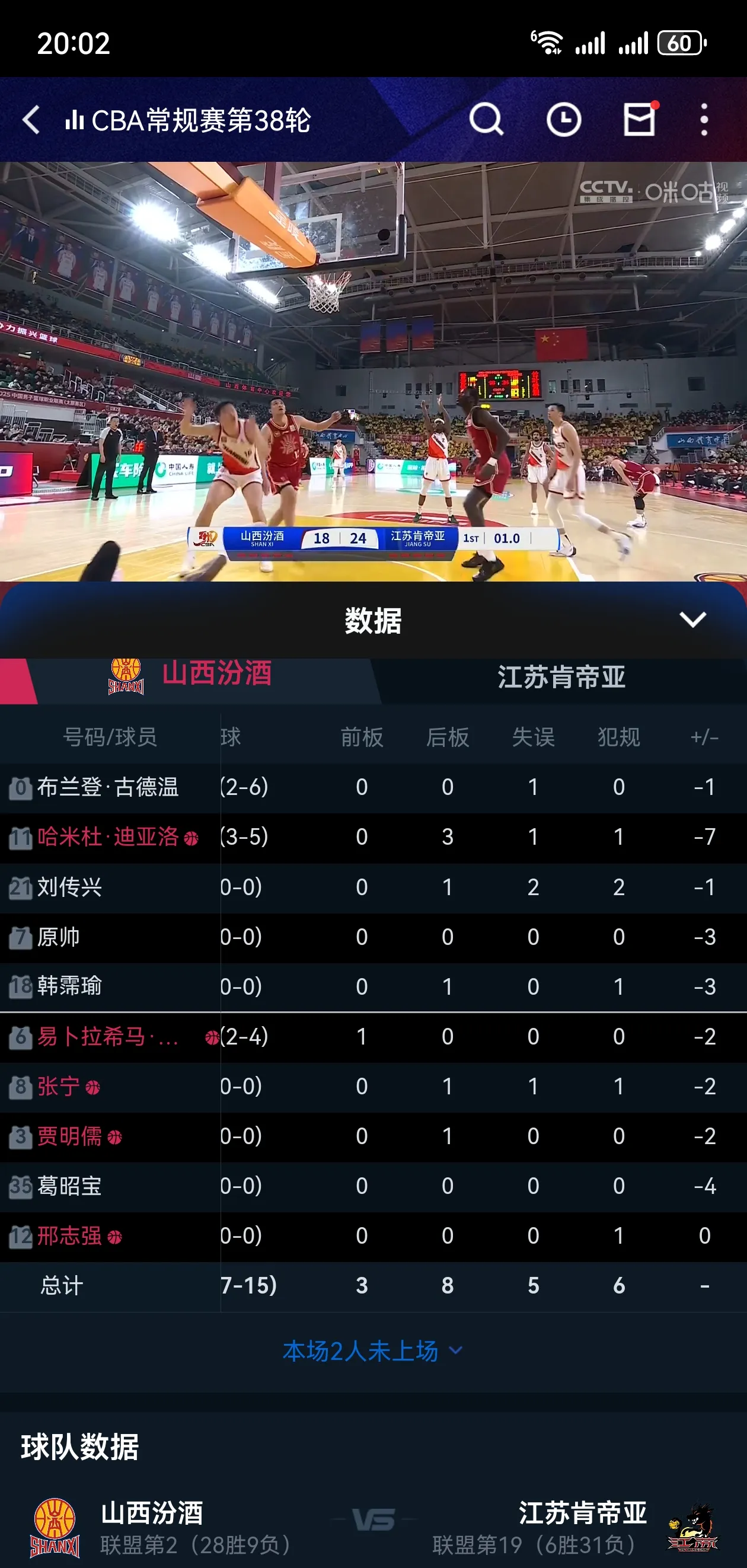 壹号娱乐官网app下载CBA常规赛倒计时，奥兰多魔术清晨状态回暖，细节引发关注，目标明确，临场指挥获称赞的简单介绍